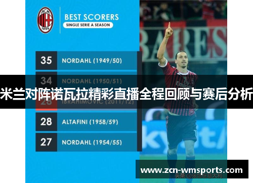 米兰对阵诺瓦拉精彩直播全程回顾与赛后分析